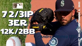 Andrés Muñoz | (8G) Aug 20 ~ Sep 6, 2022 | MLB highlights