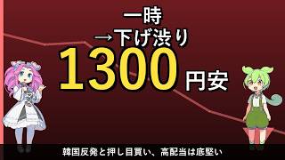6/24 日本株】続落も下げ渋り！一時1300円安→韓国反発と押し目買いで切り返す
