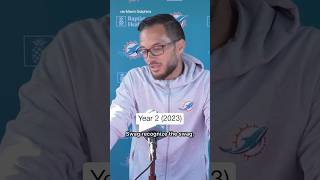 Download lagu The evolution of Mike McDaniel interviews 😂😂 mp3