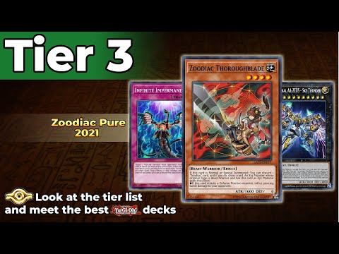 Zoodiac 2021 May Yugioh Top Decks Profile  + Tier List Meta | High Rated Duels Dueling Book