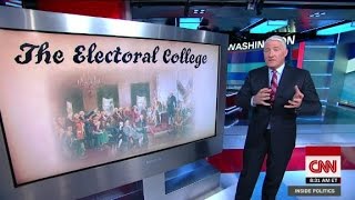 Why is the electoral college important?