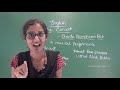 SSLC ENGLISH THE CONCERT PART 1