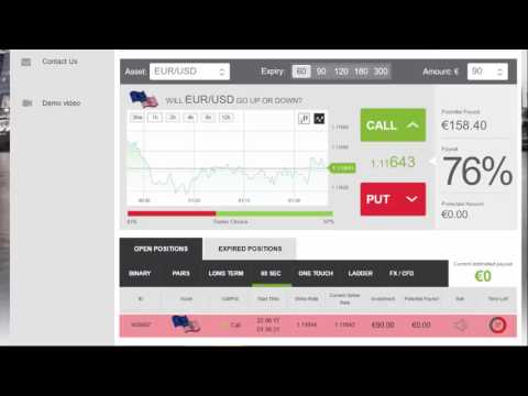 Auto Binary Signals (Main ABS) Video 3 Live Trading - June 22nd 2017