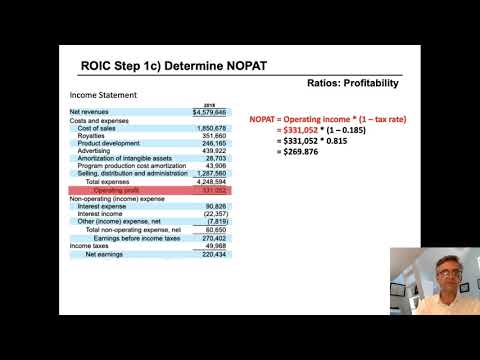 How to Calculate ROIC Return on Invested Capital