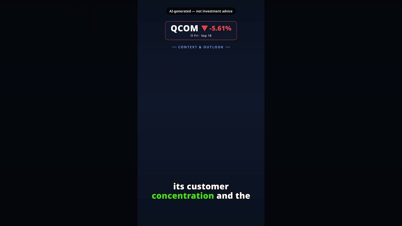 ¿Por qué cae la acción de Qualcomm hoy? QCOM -5.61% (18 sep)