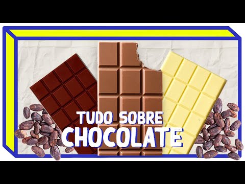 TUDO SOBRE CHOCOLATE | Mohamad Hindi