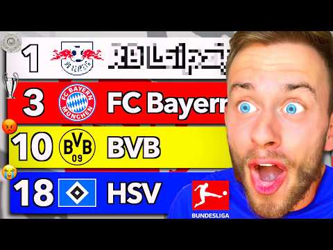 My 100% CORRECT 2025/26 BUNDESLIGA PREDICTION! 🏆🇩🇪 (ends with a surprise!)