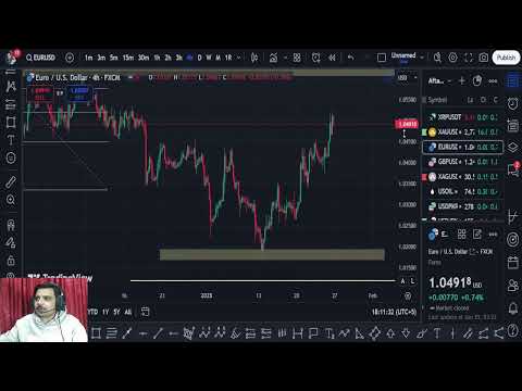 Weekly Forex Forecast 27th till 31st January 2025
