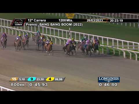 230326 c12 KEEP WELLS