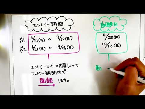 リハビリテーション学科 総合型選抜入試説明