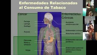 Enfermedades Tabaco-dependientes