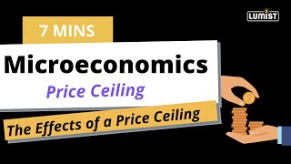 Animation on Price Ceiling and Surplus | Microeconomics Lumist