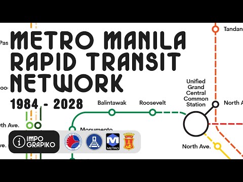 Evolution of Metro Manila Rail Transit 1984-2028 (Animation) | Impograpiko