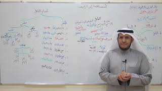 صورة تنقيح الأزهرية ( المرفوعات من الأسماء- الفاعل) ١٢