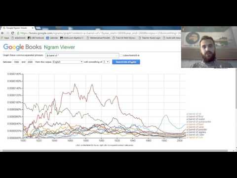 Google Ngram Viewer