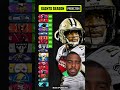 Predicting the New Orleans Saints 2022-23 record ? #shorts