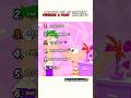 Ranking Phineas And Ferb Moments