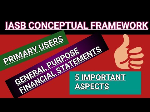 PART-1....CONCEPTUAL FRAMEWORK OF IASB..PRIMARY USERS..GENERAL PURPOSE FINANCIAL STATEMENTS