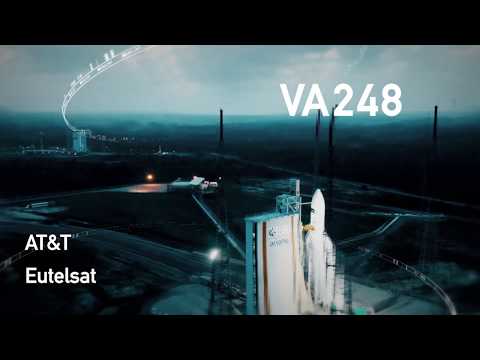 COMING SOON | Arianespace Flight VA248 – T-16 / EUTELSAT 7C