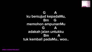 Download lagu CHORD GUITAR UNGU-PARA PENCARI TUHAN ORIGINAL 'D' mp3