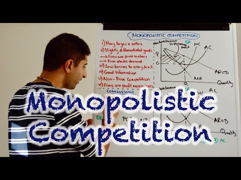 Y2 23) Monopolistic Competition