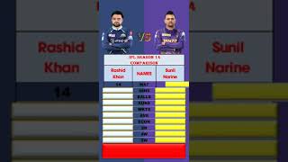 Rashid Khan VS Sunil Narine || IPL COMPARISON | Season 14 | KKR| GT |
