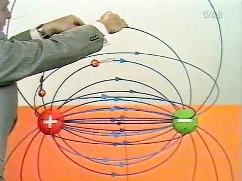 ■ 03  Elektrisches Feld 1 - Telekolleg