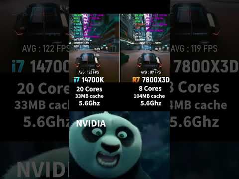 Intel Core i7-14700K против AMD Ryzen 7-7800X3D: какой процессор лучше всего подходит для игр?