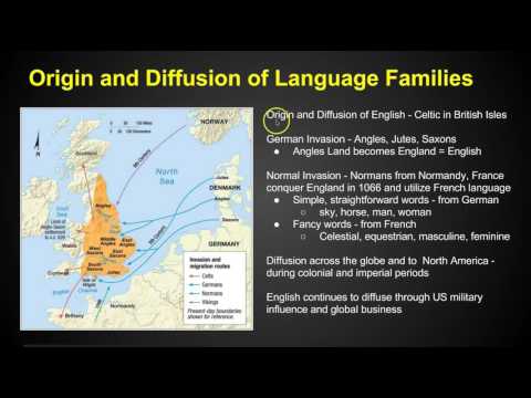 Chapter 5 Key Issue 2 - Language - AP Human Geography