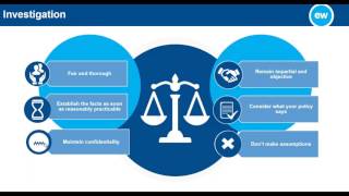 How to manage a Grievance