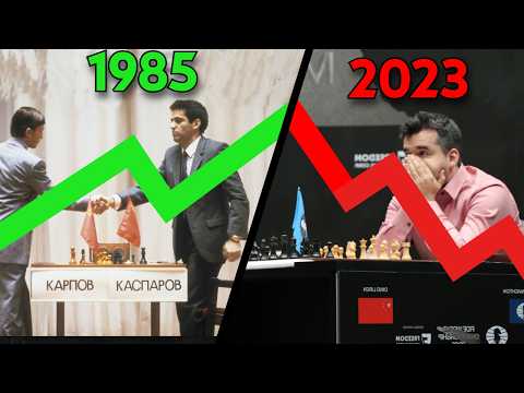 The Controversial Rise and Fall of Russian Chess