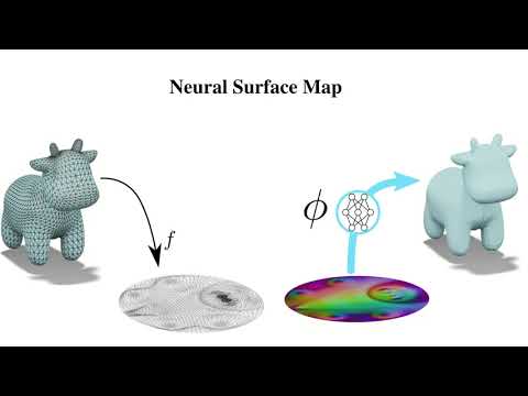 Neural Surface Maps - Luca Morreale, Noam Aigerman, Vladimir Kim, Niloy J. Mitra - CVPR21