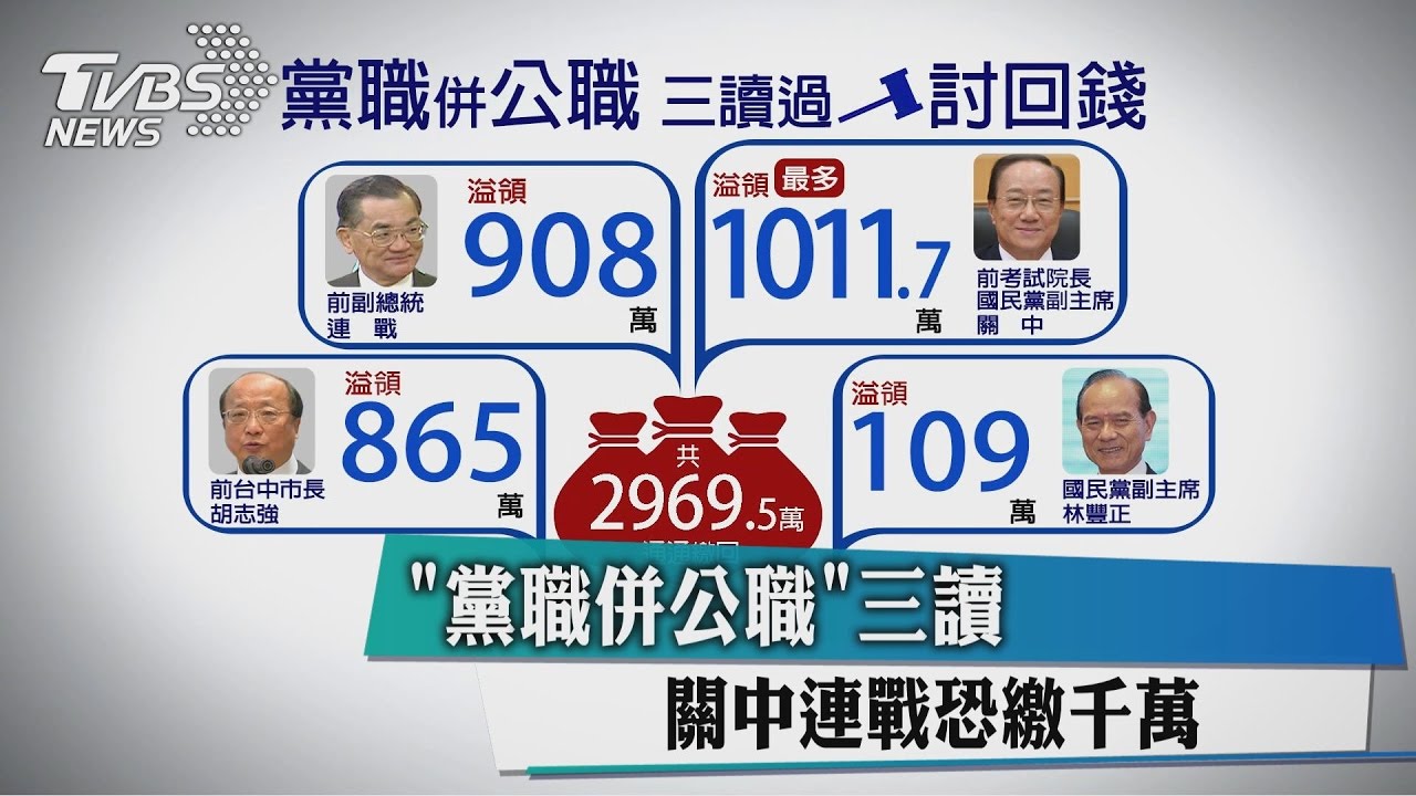 「黨職併公職」三讀 　關中、連戰恐繳千萬