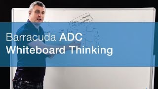 Video di Barracuda Load Balancer ADC