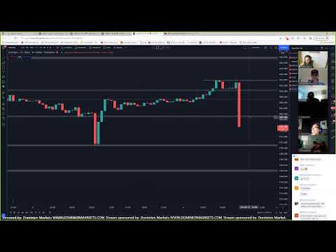 LIVE Forex NFP NY Session - 4th February 2022