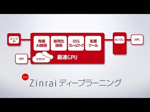 FUJITSU AI Zinraiプラットフォームサービスを支えるテクノロジー_富士通株式会社 (Fujitsu Limited)