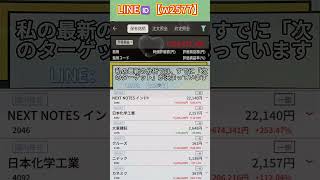 #日本経済,#マーケット,#相場,#株ニュース,#金融,#チャート,#テクニカル分析,#ファンダメンタル分析,#出来高,#株式投資初心者,#投資系YouTuber,,#資産形成