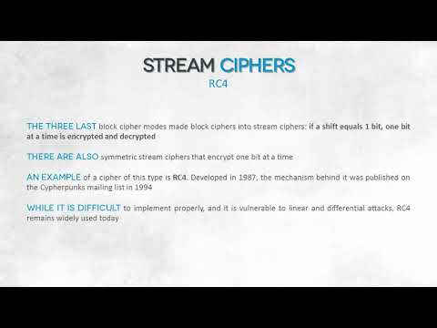 Stream Cipher Rc4 Encryption Algorithm