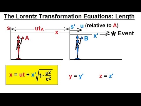 Physics 62  Special Relativity (20 of 43) The Lorentz Transformation Equations: Length