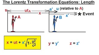 Physics - Special Relativity (20 of 43) The Lorentz Transformation Equations: Length
