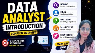 What is a Data Analyst? Roles, Salary Trend & Career Path 🚀 | Step by Step Easy Explanation