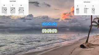 All Summer Long by Kid Rock play along with scrolling guitar chords and lyrics