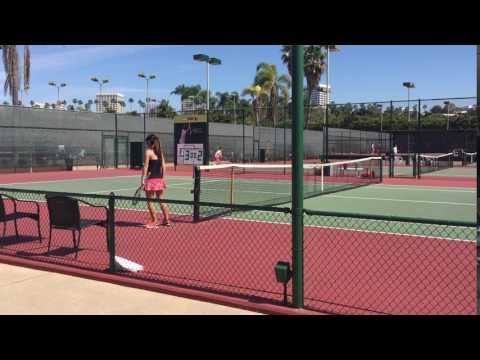 TopScore Tennis Scoreboard -  ITF Juniors making it look easy