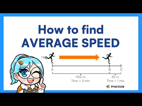 Find average speed for the whole journey | Primary 6 math