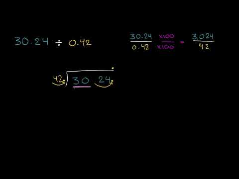 الصف السادس الرياضيات العمليات الحسابية قسمة الكسور العشرية الأجزاء من مائة