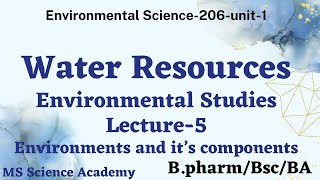 Environmental Science-Lect-5-Water Resources-unit-1-206-B.pharm/BSc./BA