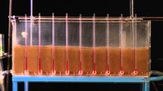 Hydraulic conductivity