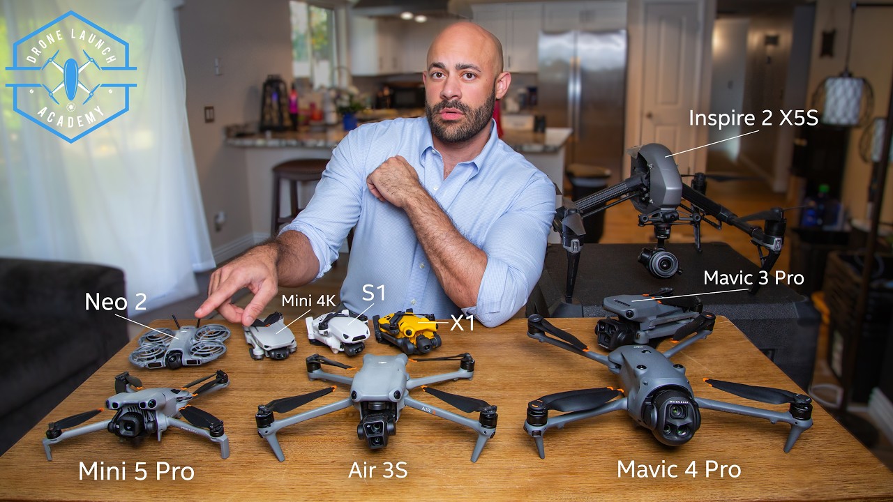 Ultimate Drone Buying Guide for Total Beginners 2026
