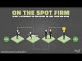 On the Spot Firm: How to start a company in Portugal in less than an hour?