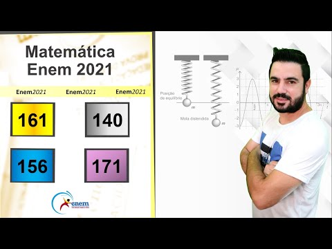 ENEM 2021 | Questão 161 (prova amarela) | Uma mola é solta da posição distendida conforme a [...]